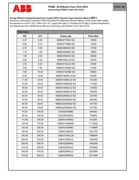 lv motorcars|abb motor bearing size chart.